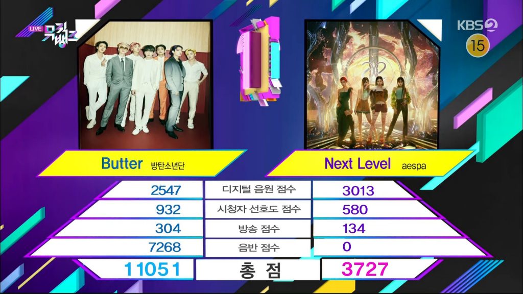 Music Bank E1082 Number 1